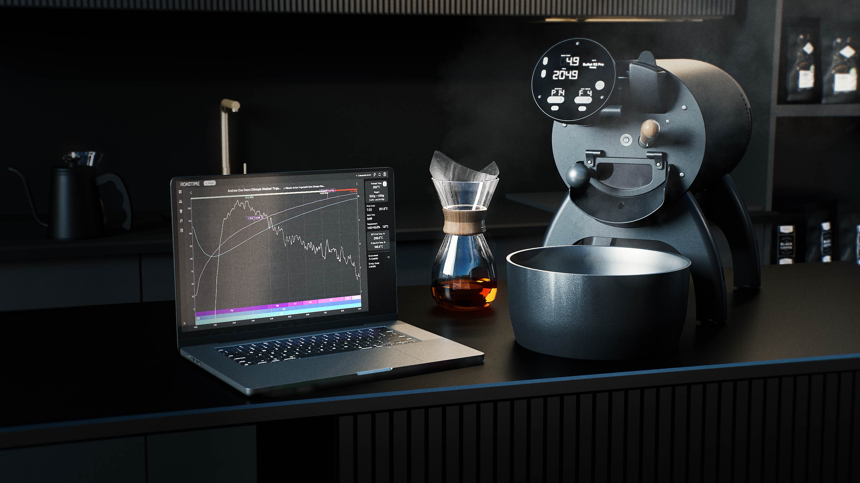 Gain R2 and R2 Pro data-driven coffee roaster to access the Aillio Eco system — 1
